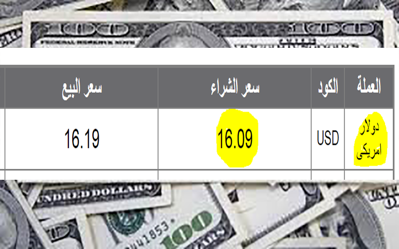 اسعار الدولار و العملات الاجنبية اليوم السبت 2 نوفمبر 2019 صباح